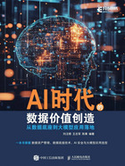 AI时代的数据价值创造:从数据底座到大模型应用落地在线阅读