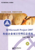 用Microsoft Project 2007构建企业项目管理信息系统在线阅读