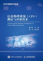 信息物理系统（CPS）测试与评价技术在线阅读