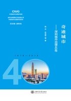 奇迹城市：深圳城市治理40年在线阅读