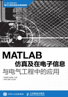 MATLAB仿真及在电子信息与电气工程中的应用在线阅读