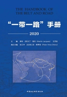 “一带一路”手册（2020版）