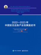 2022—2023年中国安全应急产业发展蓝皮书在线阅读