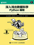 深入淺出數據科學：Python編程在線閱讀