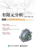 有限元分析：图解COSMOSWorks（Simulation）