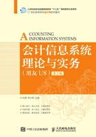 会计信息系统理论与实务(用友U8)(第2版)在线阅读