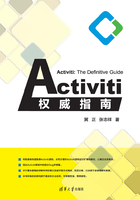 Activiti权威指南在线阅读