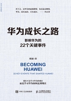 华为成长之路：影响华为的22个关键事件在线阅读