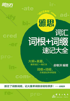 雅思词汇词根+词缀速记大全在线阅读