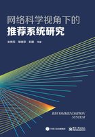 网络科学视角下的推荐系统研究在线阅读