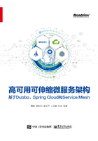 高可用可伸缩微服务架构：基于Dubbo、Spring Cloud和Service Mesh在线阅读