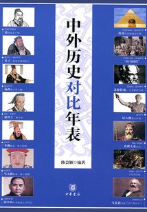 中外歷史對(duì)比年表
