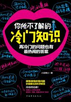 你所不了解的冷门知识：再冷门的问题也有最热闹的答案在线阅读