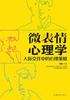 微表情心理学:人际交往中的心理策略在线阅读