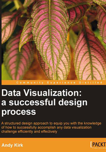 Data Visualization:a successful design process