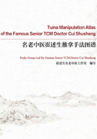 名老中医崔述生推拿手法图谱=Tuina Manipulation Atlas of the Famous Senior TCM Doctor Cui Shusheng：英文在线阅读