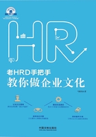 老HRD手把手教你做企业文化在线阅读