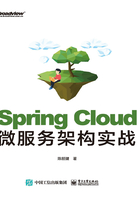 Spring Cloud微服务架构实战在线阅读