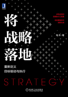 将战略落地：重新定义目标驱动与执行在线阅读
