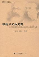 唯物主义历史观：马克思恩格斯《德意志意识形态》研究文集