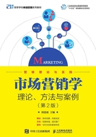 市场营销学：理论、方法与案例（第2版）