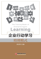 企业行动学习培训模式在线阅读