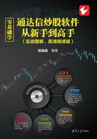 零基础学通达信炒股软件从新手到高手(实战图解·高清视频版)在线阅读