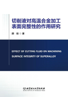 切削液对高温合金加工表面完整性的作用研究在线阅读