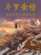 斗罗金榜:盘点封号斗罗战斗力