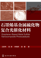 石墨烯基金属硫化物复合光催化材料