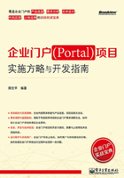 企业门户（Portal）项目实施方略与开发指南