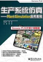 生产系统仿真：Plant Simulation应用教程在线阅读