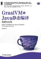 GraalVM与Java静态编译：原理与应用在线阅读