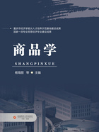 商品学在线阅读