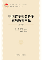 中国哲学社会科学发展历程回忆·史学卷在线阅读