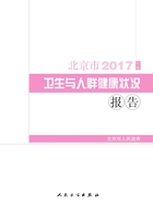 2017年度北京市卫生与人群健康状况报告