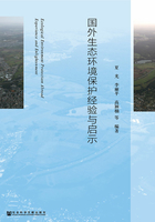 国外生态环境保护经验与启示在线阅读