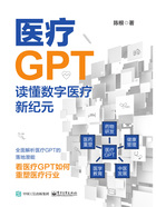 医疗GPT：读懂数字医疗新纪元