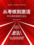 从考核到激活:华为绩效管理方法论在线阅读