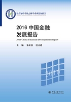 2016中国金融发展报告在线阅读