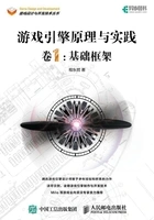 游戏引擎原理与实践·卷1:基础框架在线阅读