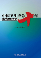 中国卫生应急十年（2003-2013）