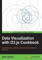 Data Visualization with D3.js Cookbook在线阅读