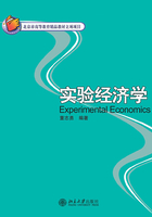 21世纪经济与管理新兴学科教材实验经济学