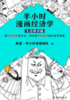 半小时漫画经济学（第1册生活常识篇）