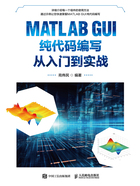 MATLAB GUI纯代码编写从入门到实战在线阅读