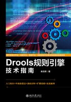 Drools规则引擎技术指南在线阅读