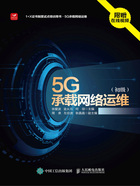 5G承载网络运维（初级）在线阅读