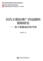 历代王朝治理广西边疆的策略研究：基于地缘政治的考察