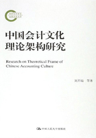 中国会计文化理论架构研究（国家社科基金后期资助项目）在线阅读